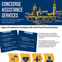 Concierge Assistance Services