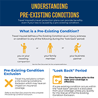 Waiver of Pre-Existing Conditions