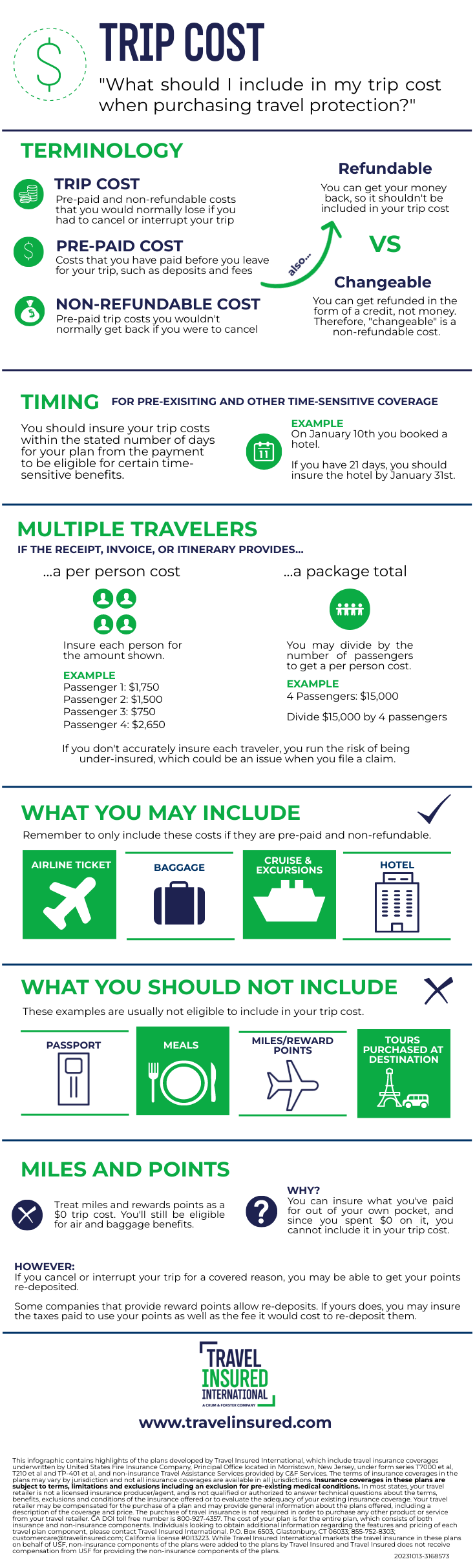 trip cost infographic