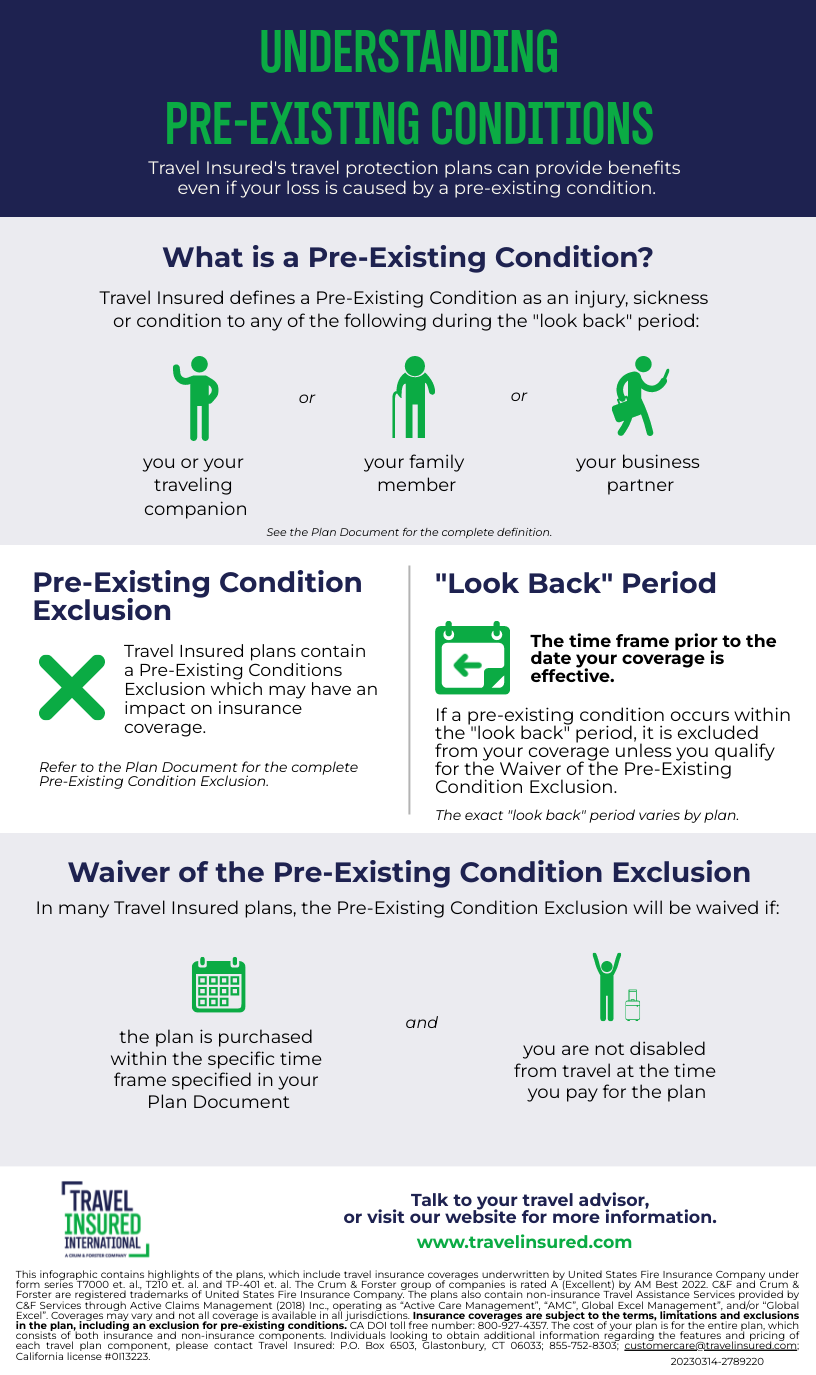 Infographic Understanding PreExisting Conditions