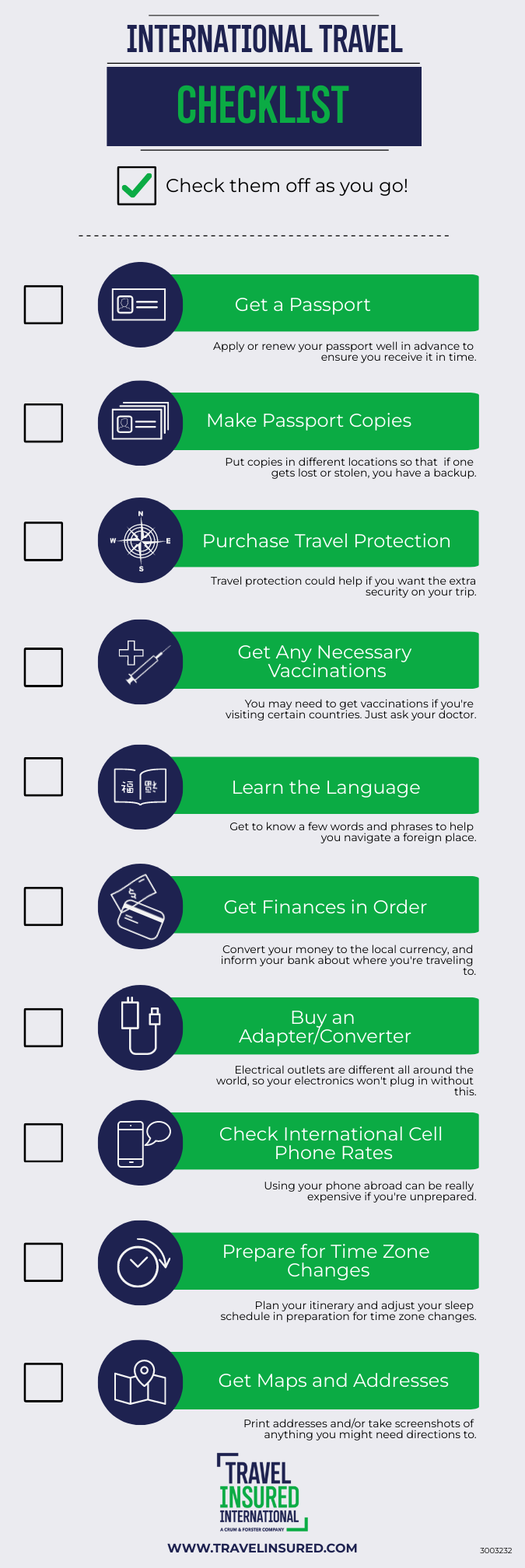 International Travel Checklist infographic